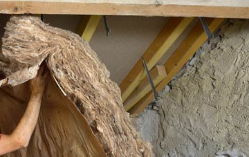 Rowthorne pitched roof insulation costs
